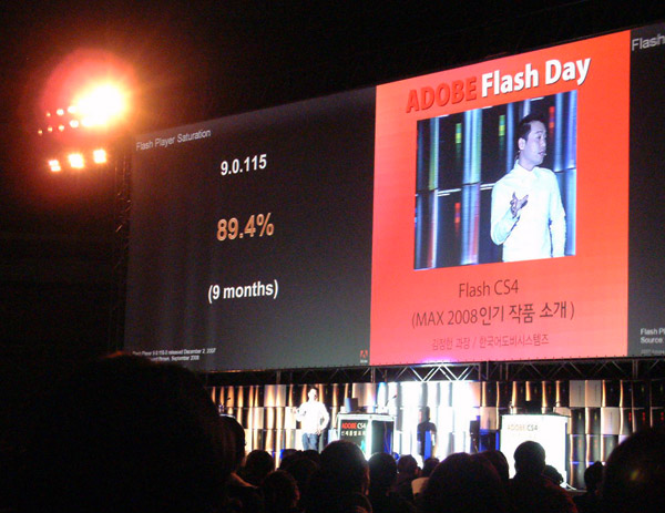Adobe Flash Day