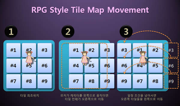 horizontal_movement